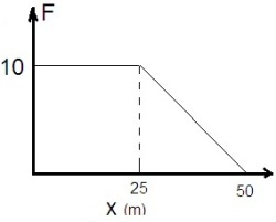 ch-4_que_no-151_img_no1.png