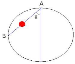 ch-4_que_no-164_img_no1.png