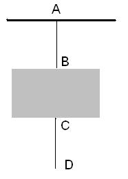 ch-4_que_no-185_img_no1.png