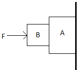 ch-4_que_no-200_img_no1.png