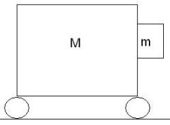 ch-4_que_no-245_img_no1.png