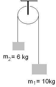 ch-4_que_no-251_img_no1.png