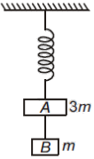 ch-4_que_no-422_img_no1.png