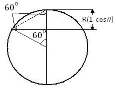 ch-5_qn-235Exp_img_no1.png