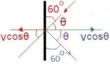 ch-5_qn-43Exp_img_no1.png