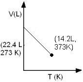ch-5_qn-77choice_img_no4.png