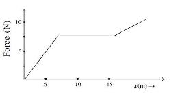 ch-5_que_no-160_img_no1.png