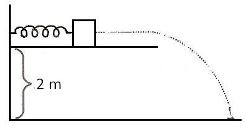 ch-5_que_no-198_img_no1.png
