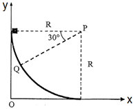 ch-5_que_no-250_img_no1.png