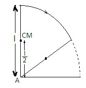 ch-6_qn-131Exp_img_no1.png