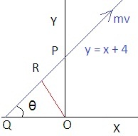 ch-6_qn-14Exp_img_no1.png