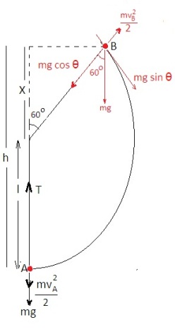 ch-6_qn-153Exp_img_no1.png