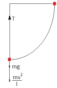 ch-6_qn-157Exp_img_no1.png