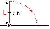 ch-6_qn-172Exp_img_no1.png