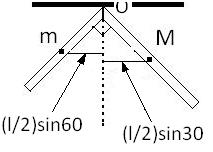 ch-6_qn-183Exp_img_no1.png