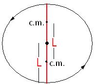 ch-6_qn-193Exp_img_no1.png