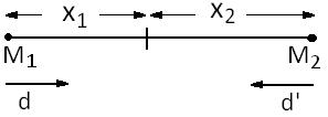 ch-6_qn-194Exp_img_no1.png