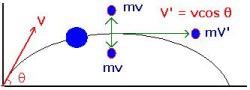 ch-6_qn-1Exp_img_no1.png