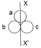 ch-6_qn-206Exp_img_no1.png