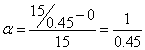 ch-6_qn-208Exp_img_no1.png