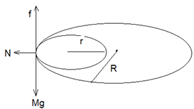 ch-6_qn-242Exp_img_no1.png