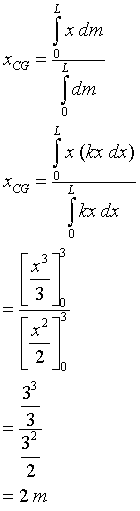 ch-6_qn-50Exp_img_no2.png