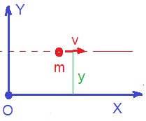 ch-6_qn-55Exp_img_no1.png