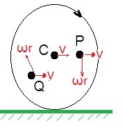ch-6_qn-70Exp_img_no1.png
