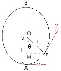 ch-6_qn-75Exp_img_no1.png