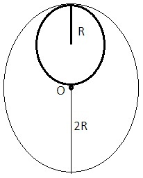 ch-6_qn-91Exp_img_no1.png