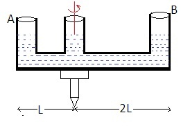ch-6_que_no-120_img_no1.png