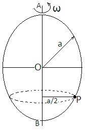 ch-6_que_no-147_img_no1.png