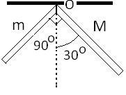ch-6_que_no-183_img_no1.png