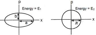 ch-6_que_no-232_img_no1.png