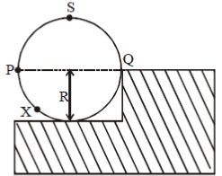 ch-6_que_no-241_img_no1.png