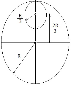 ch-6_que_no-71_img_no1.png