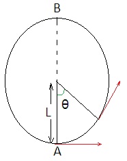 ch-6_que_no-75_img_no1.png