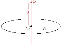 ch-7_qn-134Exp_img_no1.png