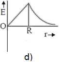 ch-7_qn-155choice_img_no4.png