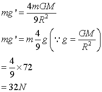 ch-7_qn-21Exp_img_no2.png