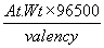 ch-7_qn-259choice_img_no2.png