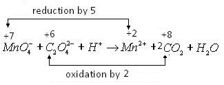 ch-7_qn-26Exp_img_no2.png
