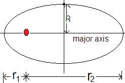 ch-7_qn-44Exp_img_no1.png