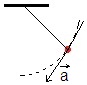 ch-7_qn-52choice_img_no2.png