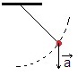 ch-7_qn-52choice_img_no4.png