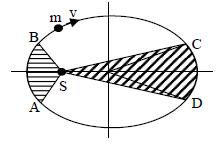 ch-7_que_no-45_img_no1.png