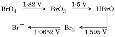 ch-7_que_no-8_img_no1.png