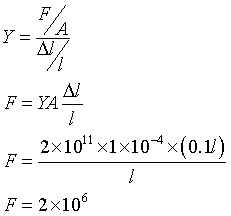 ch-8_qn-103Exp_img_no1.png