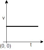 ch-8_qn-183choice_img_no1.png