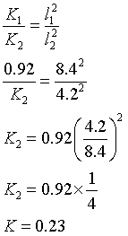 ch-8_qn-220Exp_img_no1.png